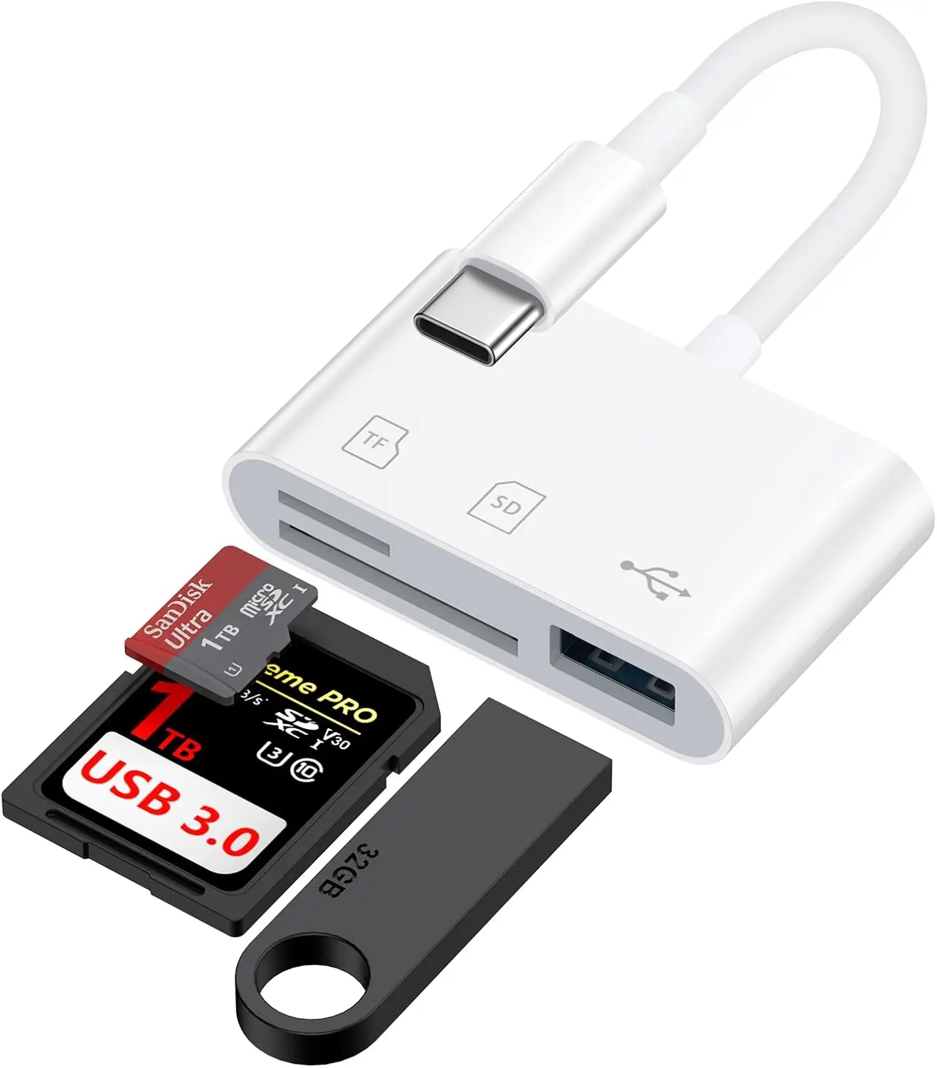 USB C SD Card Reader for  Galaxy S25 S24 FE Ultra S23 S22 S21,High Speed Type C  SD Memory Card Reader USBC to SD Card Reader Adapter for  Pixel 9 Pro 8 7,  16 15 Pro Max/Plus