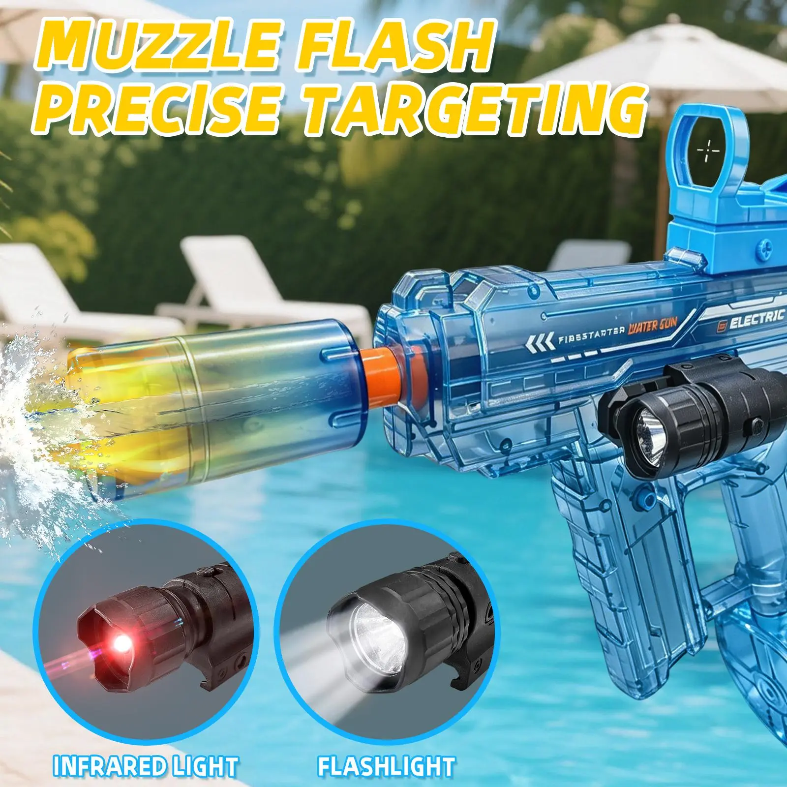 Ultimate Battle Water Blaster Powerful Electric Water Gun, Automatic Squirt Blaster with Glowing Muzzle 320cc High Capacity, Up to 32 FT Range, Outdoor Summer Party Toy OutdoorFun for Adults &Kids Toys