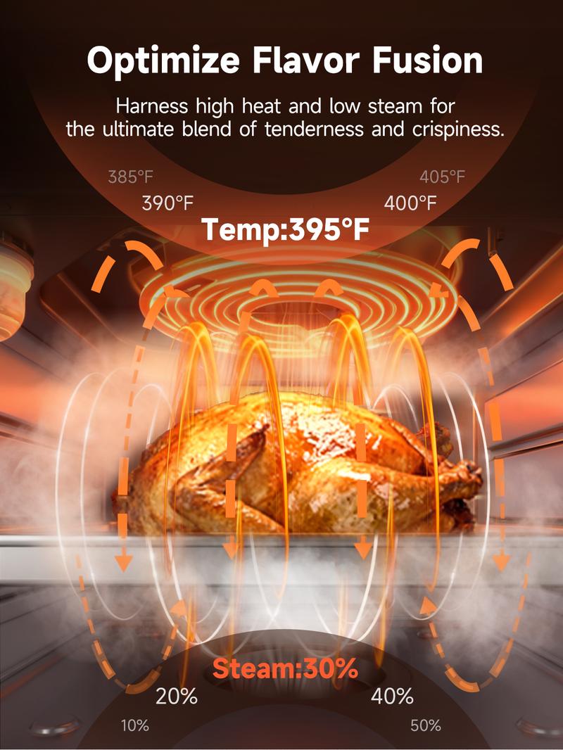 OUNIN Combi Steam Oven Countertop 16QT Capacity 11-in-1 Air Fryer Toaster Oven Combo with Bake, Steam, Roast, Dehydrate, Dual Cook, 90–430°F, Stainless Steel