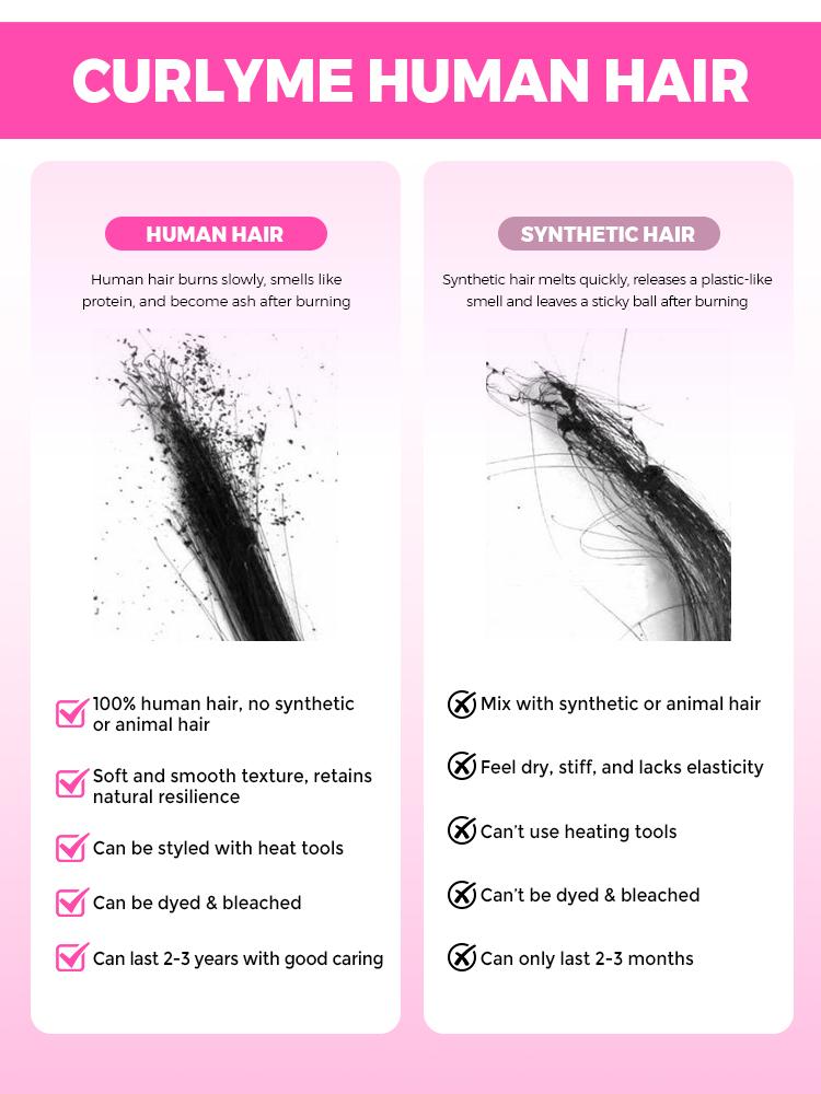 CurlyMe Wear Go Water Wave Highlights 4/27 Hair Pre-cut 7x5 Lace Front Wigs