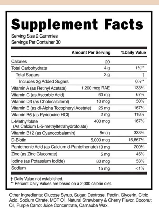 Superior Skin Gummies