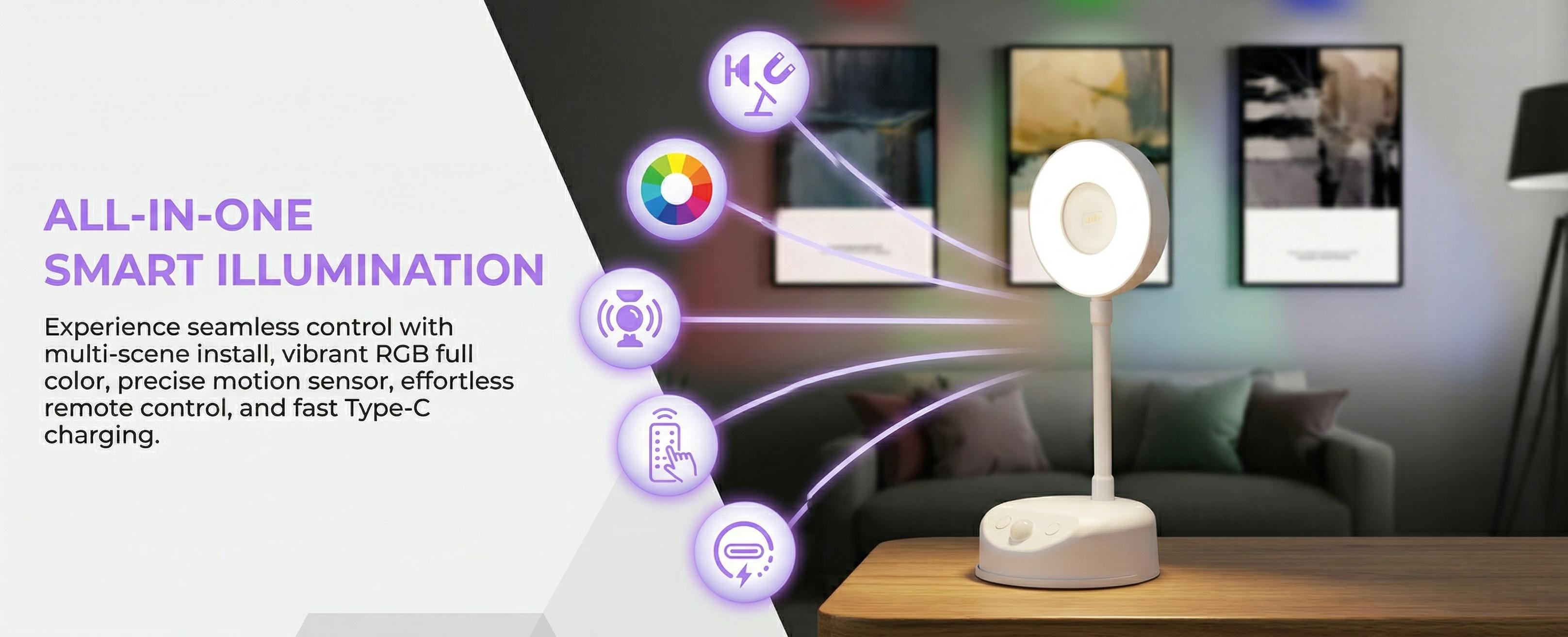 Smart RGB Painting Light – Human Night Light Lamp for Frames, Wireless Magnetic Mount, App-Free Remote Dimming & Color Changing