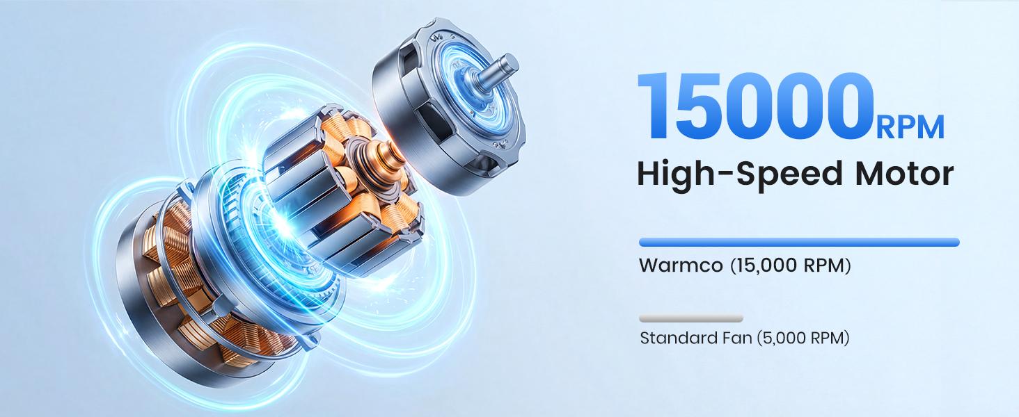 Warmco 15000RPM Turbo Fan, 5000mAh Portable Handheld Fan Rechargeable, High Speed Mini Personal Fan with 5 Speeds and LED Display. USB-C Battery Powered Desk Fan for Office, Travel, Outdoor Camping and Makeup Warmco 15000RPM Turbo Fan, 5000mAh Portable Handheld Fan Rechargeable, High Speed Mini Personal Fan with 5 Speeds and LED Display. USB-C Battery Powered Desk Fan for Office, Travel, Outdoor Camping and Makeup