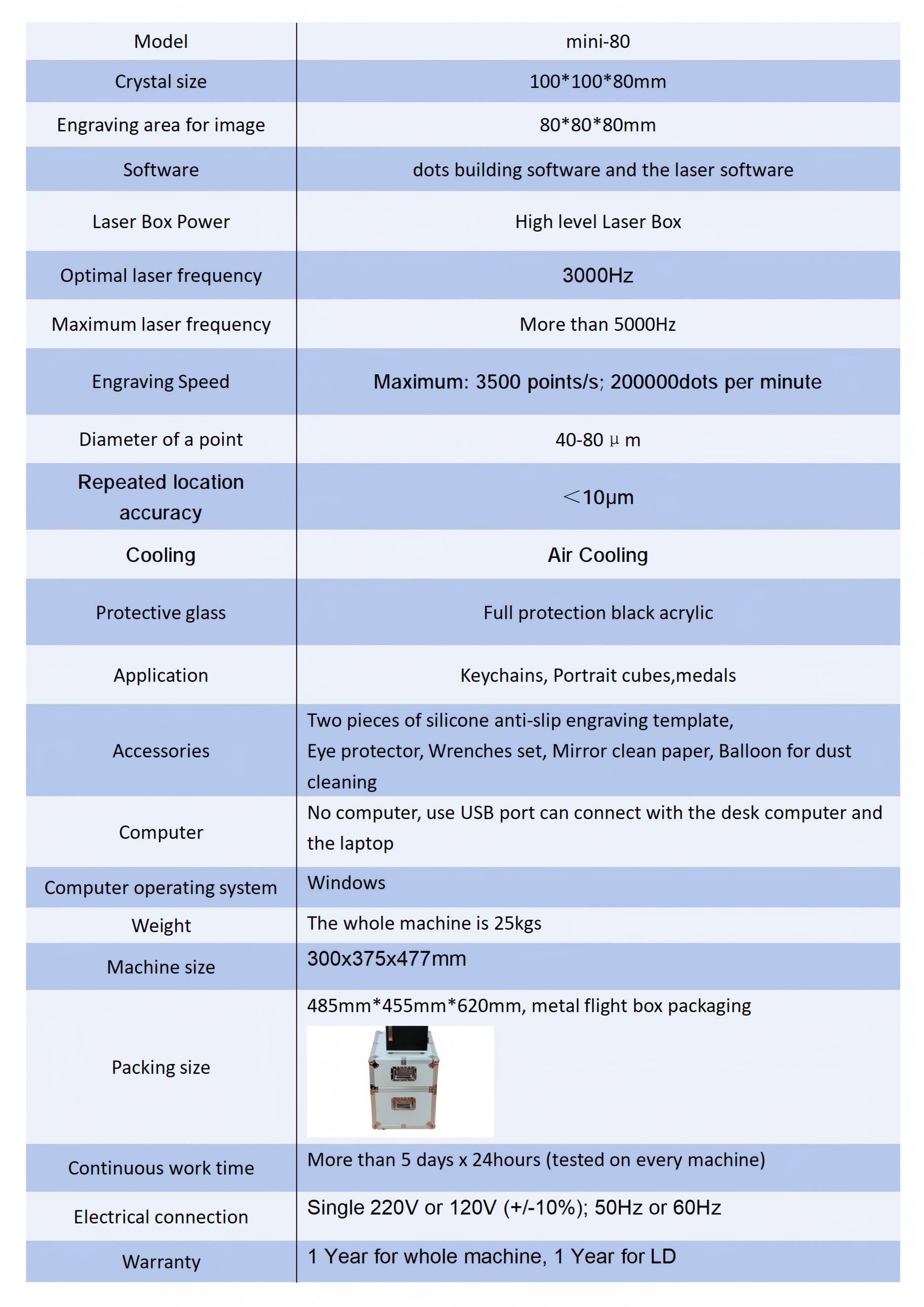 Crystal 3d printing machine 3d photo printing machine deposit