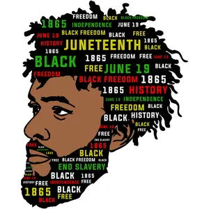 BH106 Juneteenth Male Full Color DTF Transfer