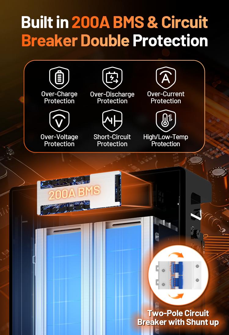 【2PACK】【Truck Delivery】HumsiENK 48V 314Ah LiFePO4 Lithium Battery - Offgrid power & Solar System Compatible, Bluetooth, Active Balancing, Wall-Mounted, 16kWh,  LCD Monitor, Grade A Cells, 15000+ Cycles, 10-Year Lifespan for Home Energy Storage