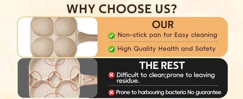 4 Cup Egg Pan Nonstick Egg Skillet Breakfast Skillet  Omelette Pan  Multi Breakfast Maker Gas & Induction Ready  Perfect Fried Egg Maker  Cookware  4-Cup Nonstick Egg Pan, 4-in-1 Breakfast Skillet for Eggs, Pancakes, Bacon, Granite Nonstick Coating,