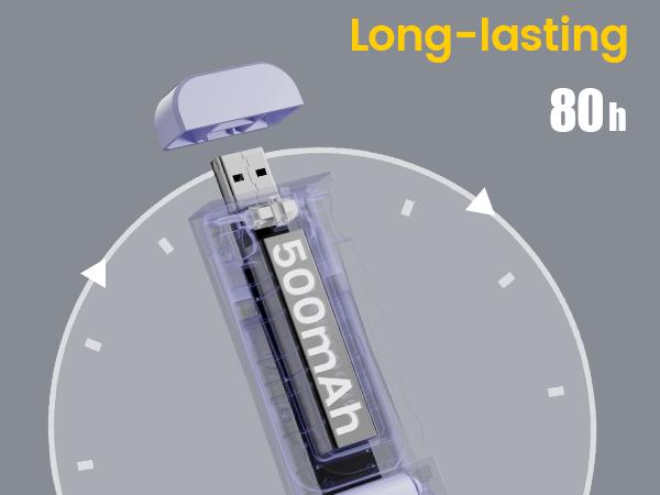 Glocusent USB Rechargeable Book Light for Reading in Bed, Portable Clip-on LED Reading Light, 3 Amber Colors & 5 Brightness Dimmable, Compact & Long Lasting, Perfect for Book Lovers, Kids Glocusent USB Rechargeable Book Light for Reading in Bed, Portable Clip-on LED Reading Light, 3 Amber Colors & 5 Brightness Dimmable, Compact & Long Lasting, Perfect for Book Lovers, Kids