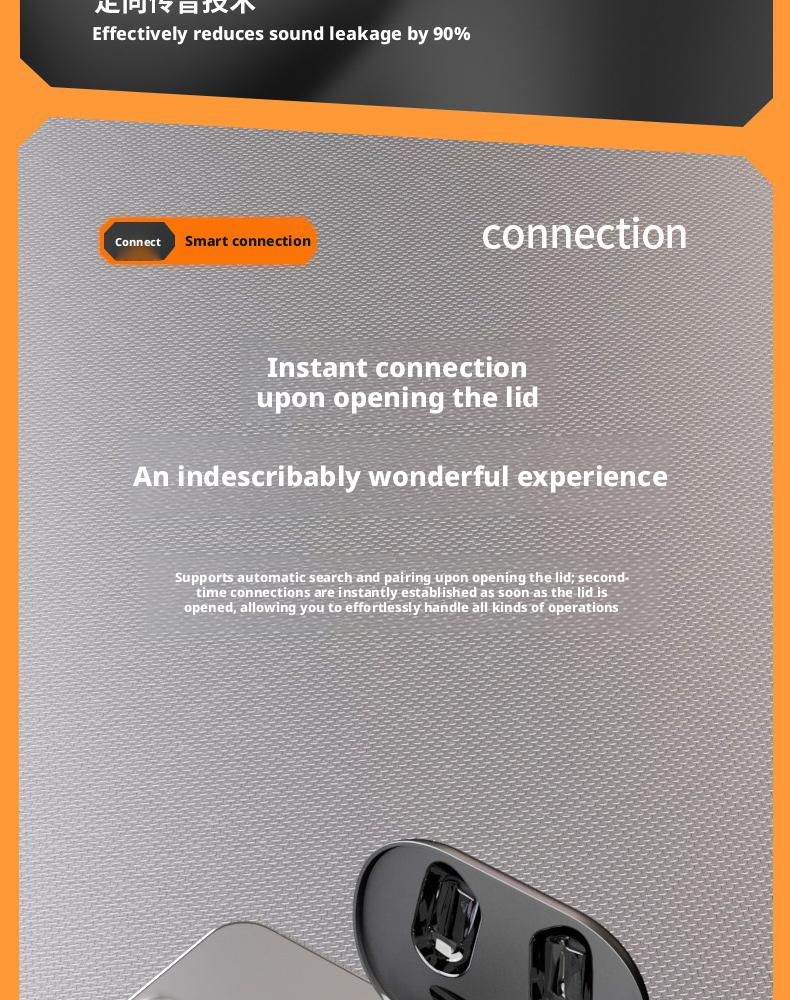 2026 Open Ear Bluetooth Headphones, LED Digital Display, DT5.0 Directional Sound, 13mm Dynamic Driver, 75H Playtime, Over-Ear Wireless Earbuds for Sports/Running