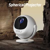 Hangable Upgrade 360°Projection