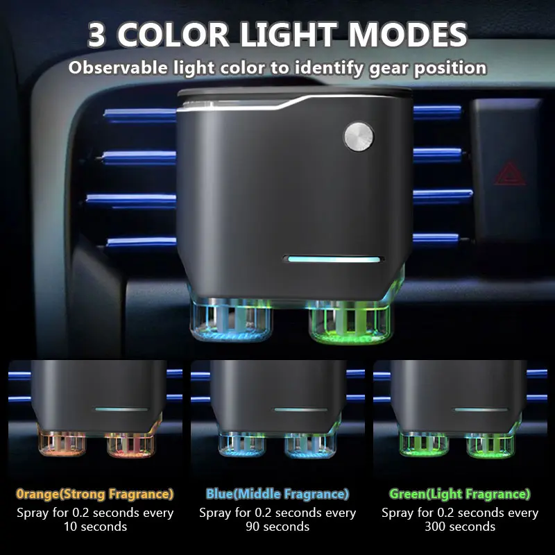 New Car Air Freshener Diffuser - 20pcs Scented Fragrance Essential Oil, Dual Sprayer Car Aroma Diffuser, Car Accessories Luxury Gift Set New Car Air Freshener Diffuser - 20pcs Scented Fragrance Essential Oil, Dual Sprayer Car Aroma Diffuser, Car Accessories Luxury Gift Set