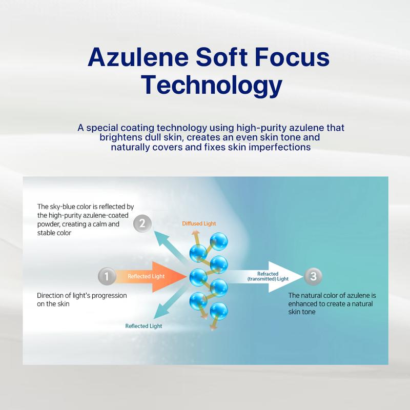 [Le Nubele] AZULENE FACE COVER FIXING POWDER | Translucent Setting Powder | Pore-Blurring + Matte Finish | Hybrid Skincare-infused Makeup | Korean Makeup | 0.35 fl. oz