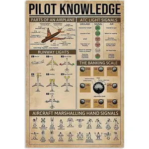 Retro Tin Sign Pilot Knowledge Parts Of An Airplane '' Poster 12x8Inches