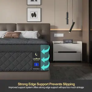 LoyRoad 12/14 Inch Bedroom Furniture,Memory Foam Queen Mattress, Twin, Full, Queen, King Mattress, Built-In Independent Pocket Spring, Provides Edge Support, Medium Hardness, Does Not Contain Fiberglass, No Odor, Strong Breathability, Anti-Fall And Wear-R