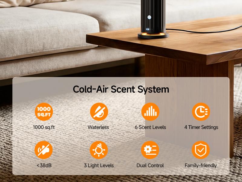 FEPPO Waterless Diffuser - Cold Air Waterless Essential Oil Diffuser Starter Kit with 5x20mL Hotel Scent Oils, Quiet Smart Scent Diffuser, 6 Intensity, Timer, 1000 Sq. Ft for Home, Office, Hotel, Yoga #Summervibes