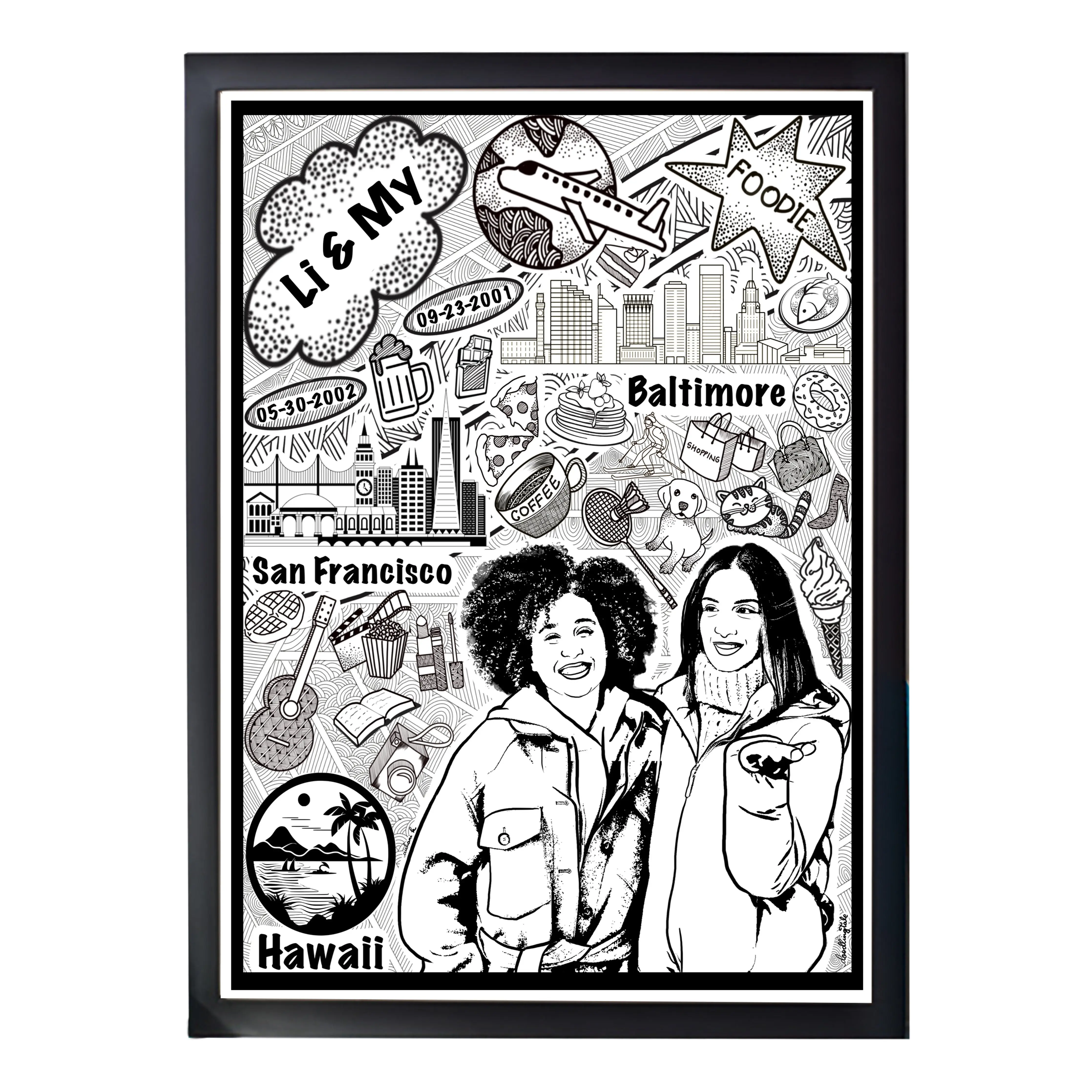 Personalised Doodle Portrait