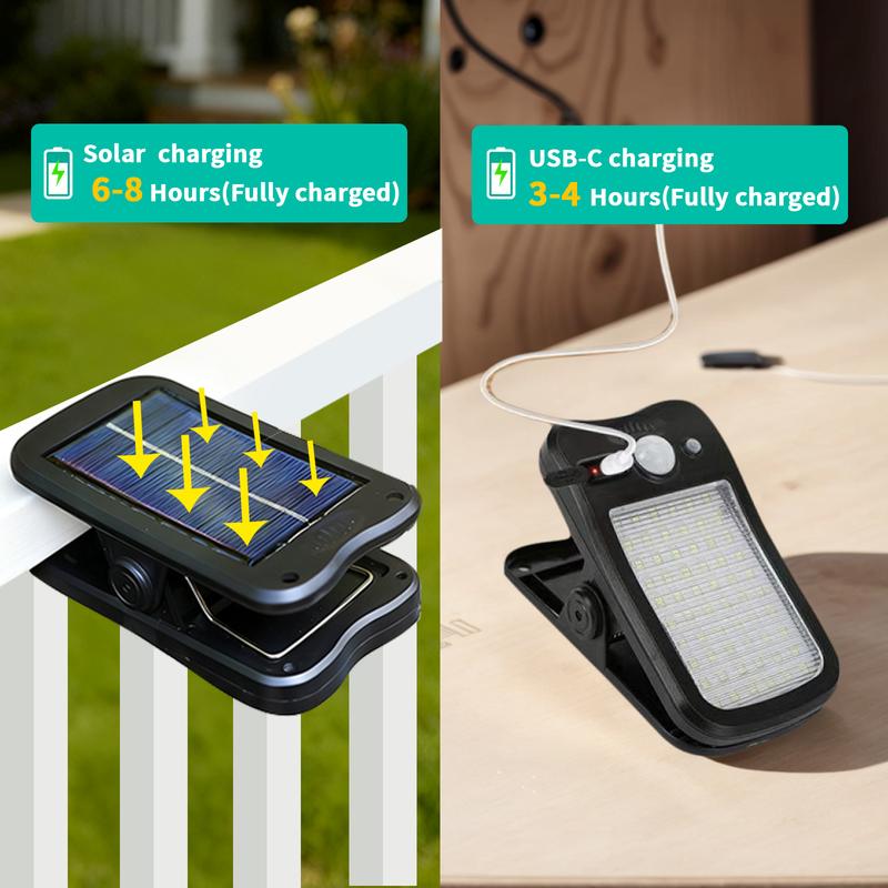 Outdoor Solar Clip Lights, USB & Solar Powered Clip-On Lamp with Motion Sensor, 3 Modes, Waterproof — Perfect for Yards, Garages, Porches, Patios, Gardens, Pools & Barns