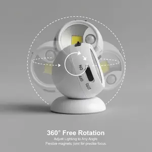 360 Degree Rotating COB Sensor Night Light, Motion Activated Lamp for Bedroom Bathroom Stairs Hallway Closet, Smart Lighting Solution