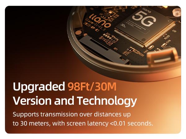 llano T1 Wireless HDMI Transmitter Adapter, Wireless Transmitter, Streaming Media Video/Audio/File HDMI Wireless Extender from Laptop, PC, Smartphone to HDTV Projector Monitor