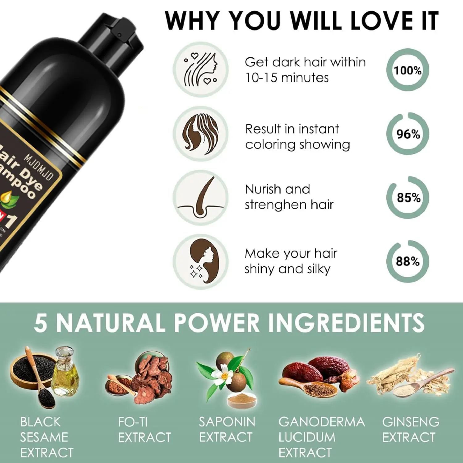 MJDMJD Golden Brown Magic: The Instant, Nourishing Color Shampoo