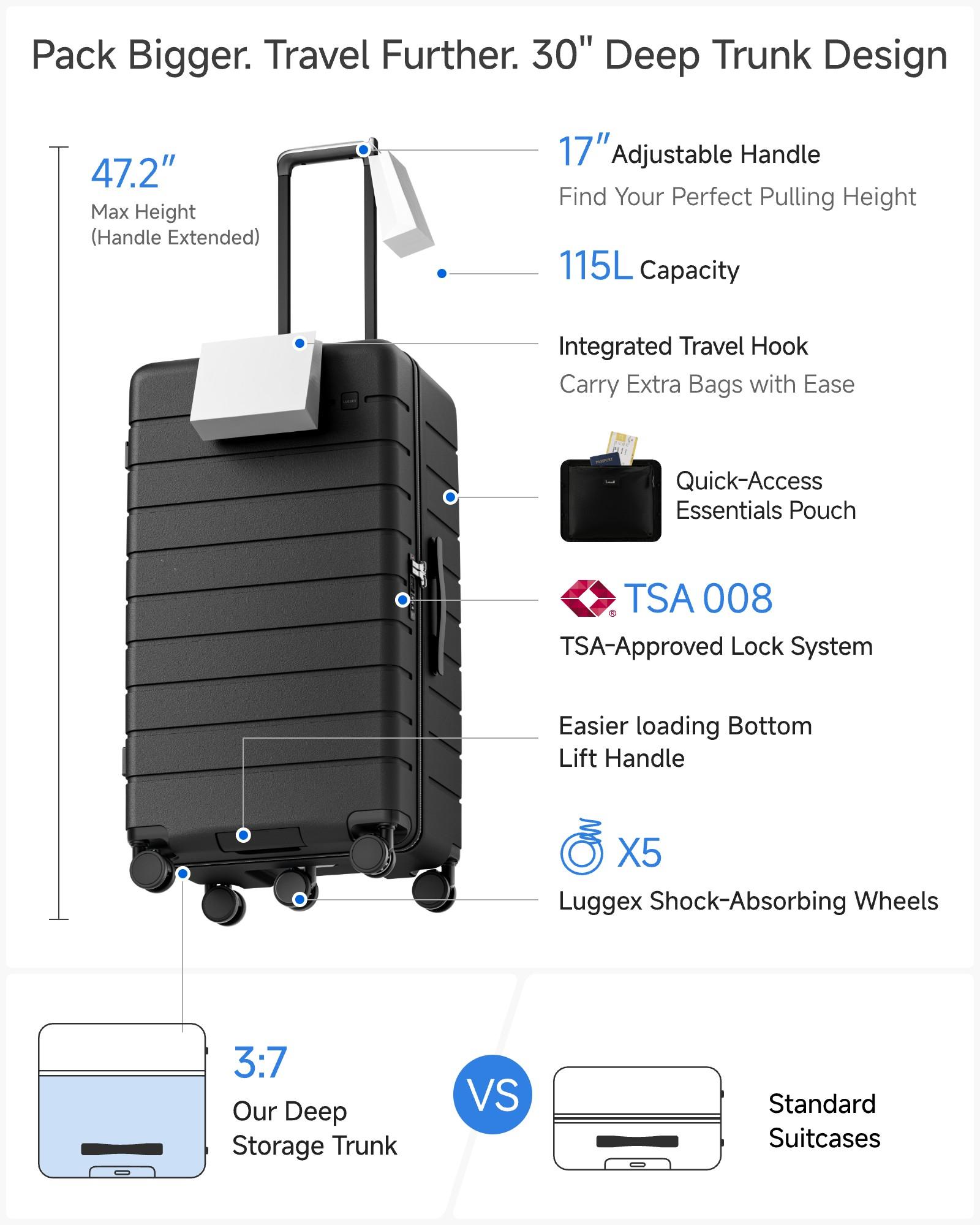 LUGGEX 30 Inch Trunk Luggage, Polycarbonate Hardside Large Checked Suitcase with 5 Spinner Wheels & Shock-Absorbing Wheels, TSA Lock