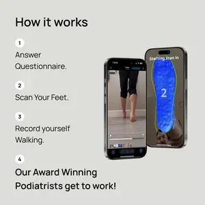 Custom Orthotics for Hammer Toes