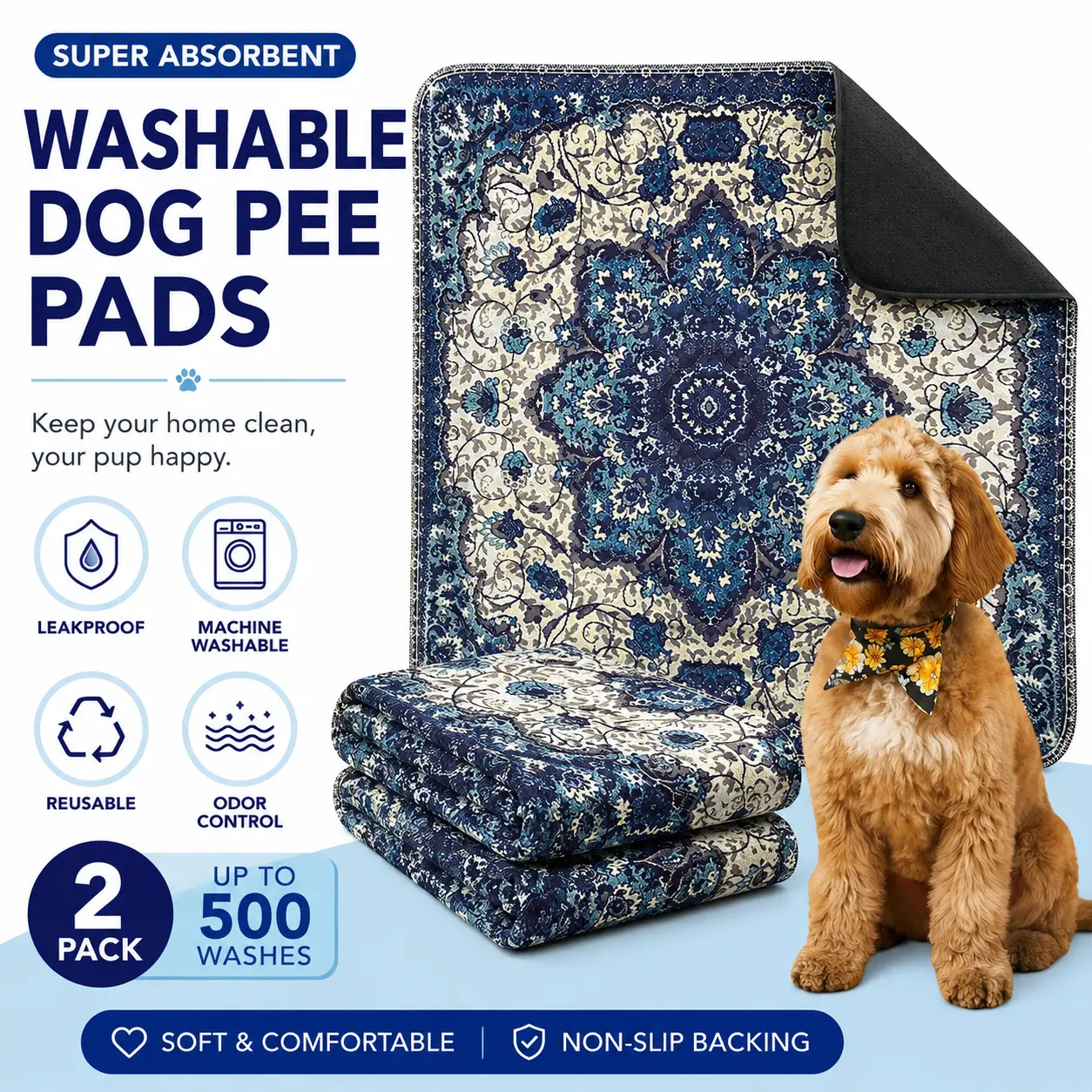 Washable Dog Pee Pads, Reusable Puppy Training Pad, Super Absorbent Leakproof Pet Mat, Non-Slip Waterproof Pet Rug for Floors, Crates, Whelping, Car Seats, Furniture, Machine Washable Dog Potty Pad