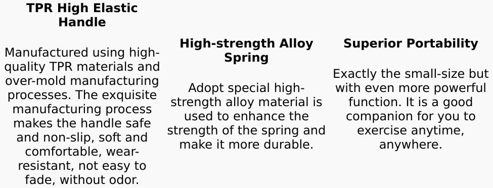 NIYIKOW Grip Strength Trainer, Hand Grip Strengthener, Adjustable Resistance 22-132Lbs (10-60Kg), Forearm Strengthener, Perfect for Musicians Athletes NIYIKOW