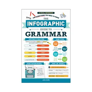 The Infographic Guide to Grammar