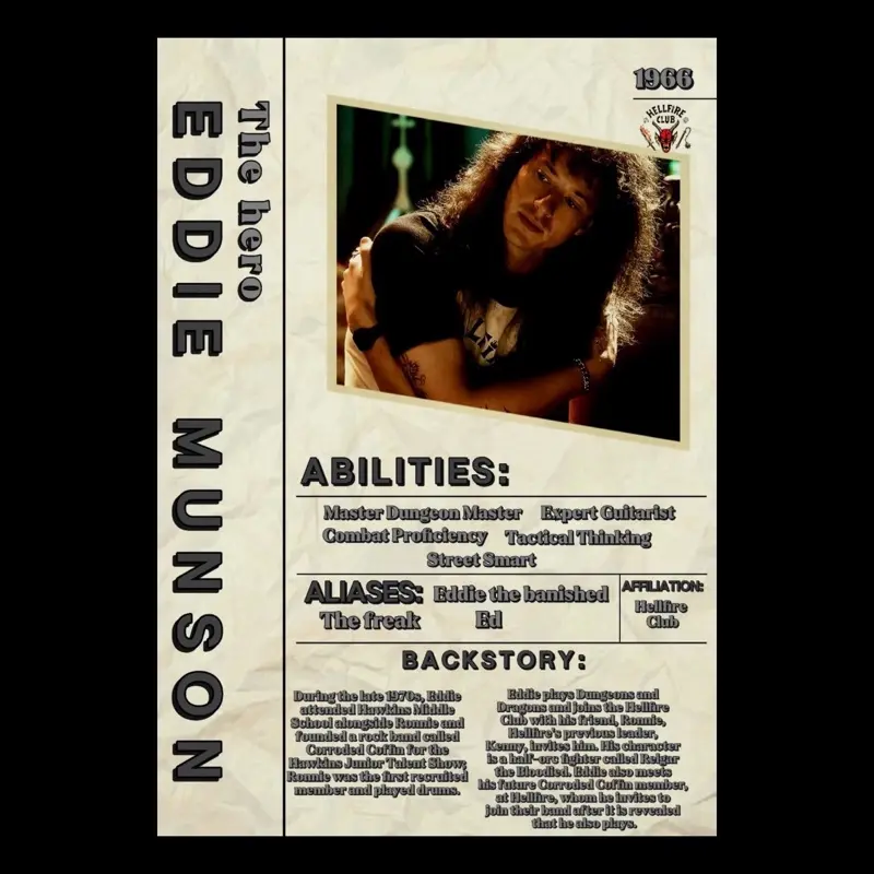 Eddie Munson Poster - High-Quality Wall Art for Stranger Things Fans, Durable Print for Bedroom Decor