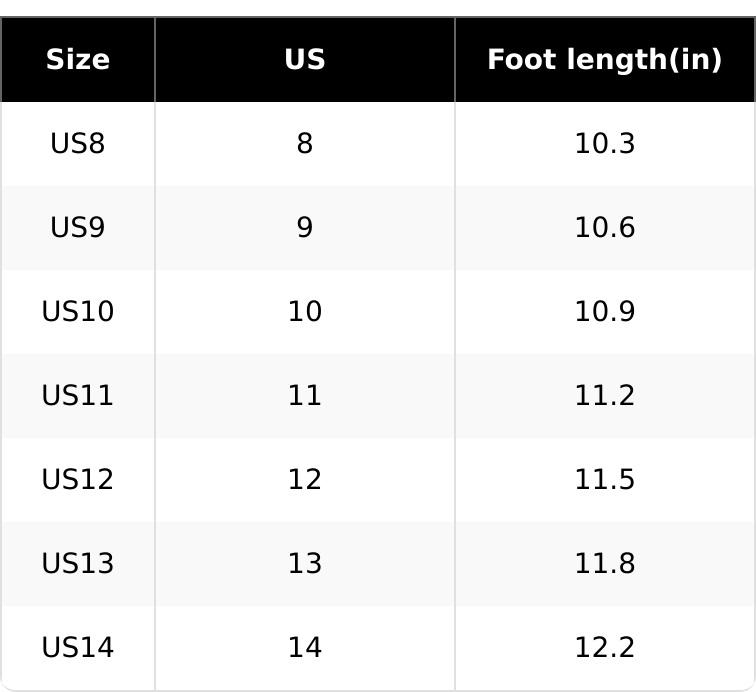 Men's Plain Round Toe Slip-On Loafer Footwear - Breathable, Comfortable Flat Driving Shoes for Business Casual Use