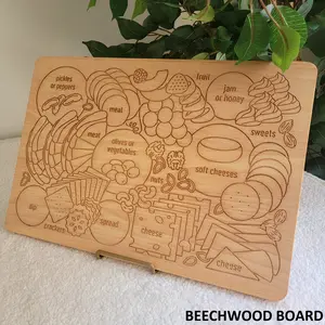 How to Charcuterie, Cheat Charcuterie, DIY Charcuterie Guide, Cheese Board. Housewarming, Wedding, Thanksgiving, Christmas Gift.