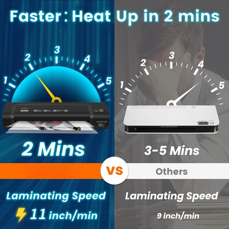 Laminator Machine 9-inch Thermal Cold Laminator with Laminating Sheets 20 count,Laminating Machine with 2-Min Faster Preheat,Personal Lamination with  Roller for Teacher(Black)