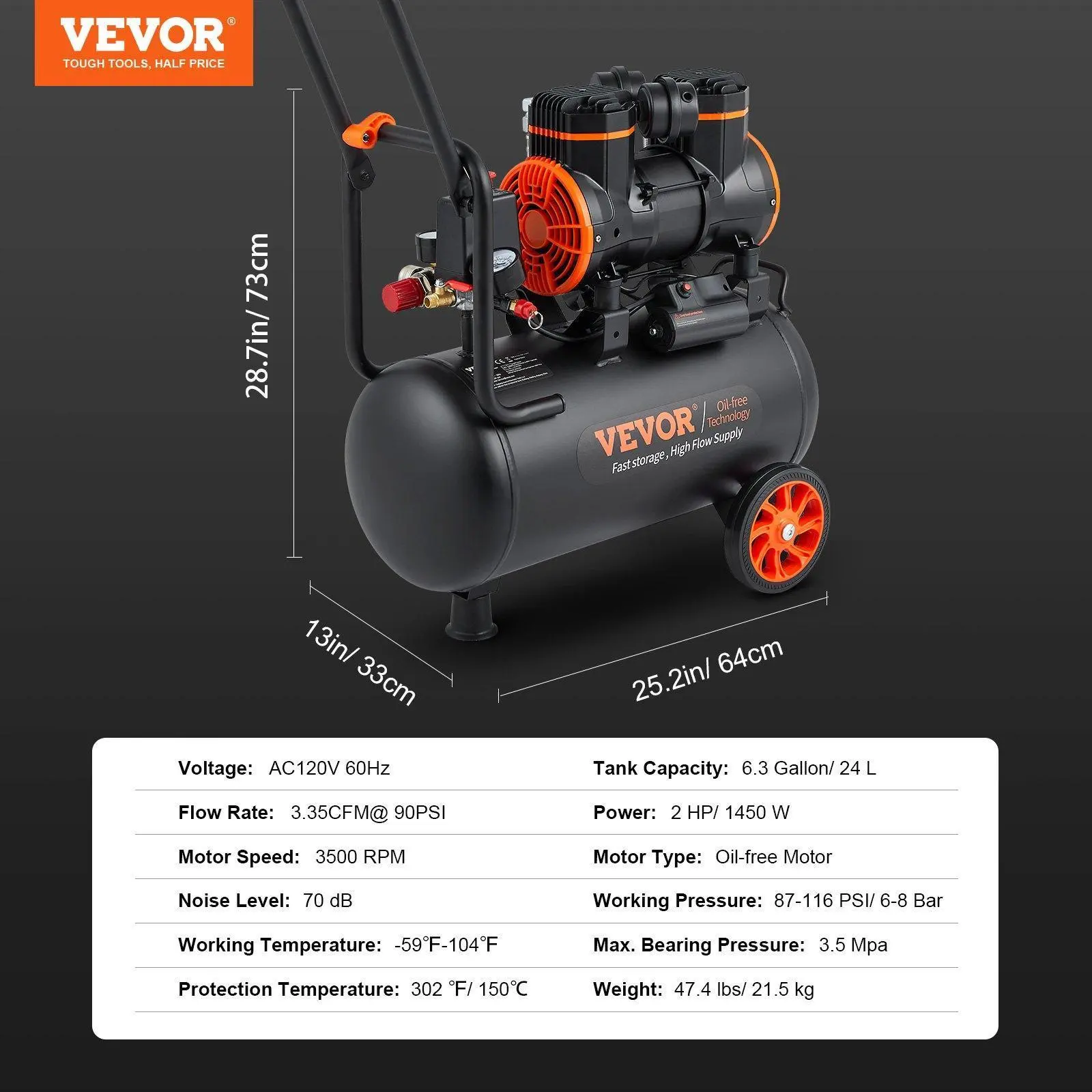 6.3 Gallon 1450W 3.35 CFM@ 90PSI 70 dB