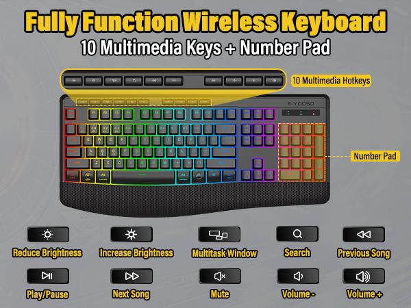 E-YOOSO Tri-Mode Wireless Mechanical Feel Keyboard - 104 Keys Full-Size Silent Quiet Keys - 8 RGB Backlit - BT5.0/2.4G/Wired - Ergonomic Palm Rest for Windows, Mac, Laptop, PS5, Xbox