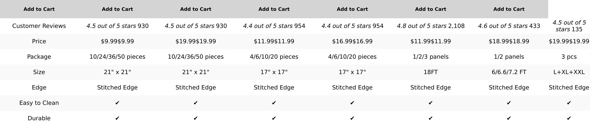 Sage Green Cheesecloth Table Runner Easter Spring Boho Rustic Farmhouse Gauze 120 Inch 10FT Cheese Cloth Runner for Wedding Party Baby Shower Birthday Home Decor Holiday Decorations Socomi