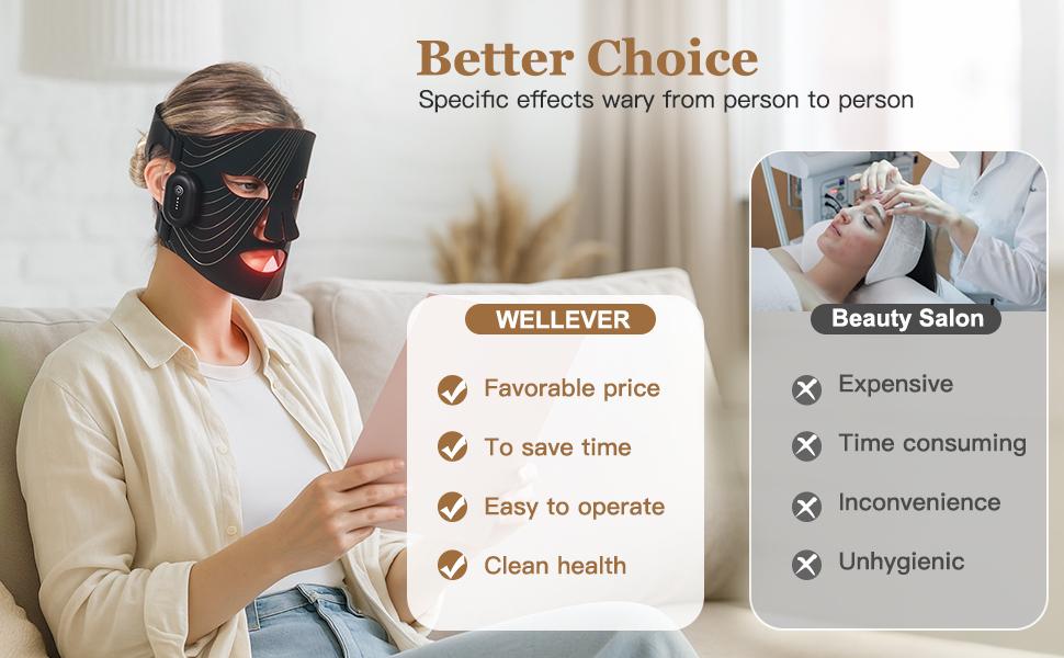 WellEver Wireless LED Face Mask 850nm NIR Therapy Red Light for Anti-Aging Portable Rechargeable Silicone Gel Skincare Mask with Adjustable Strap FDA Cleared 2-Year Warranty WellEver Wireless LED Face Mask 850nm NIR Therapy Red Light for Anti-Aging Portable Rechargeable Silicone Gel Skincare Mask with Adjustable Strap FDA Cleared 2-Year Warranty