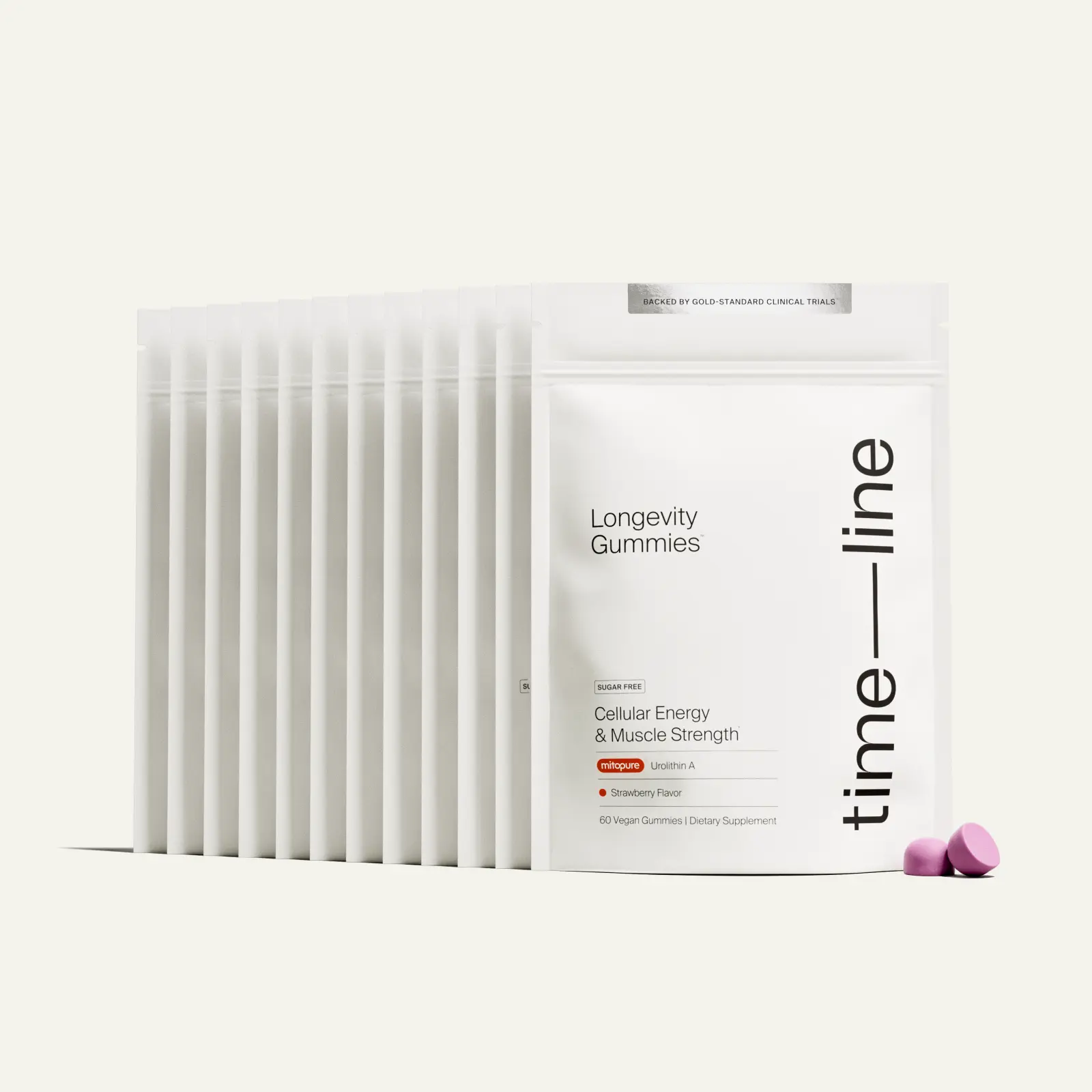 12-month supply