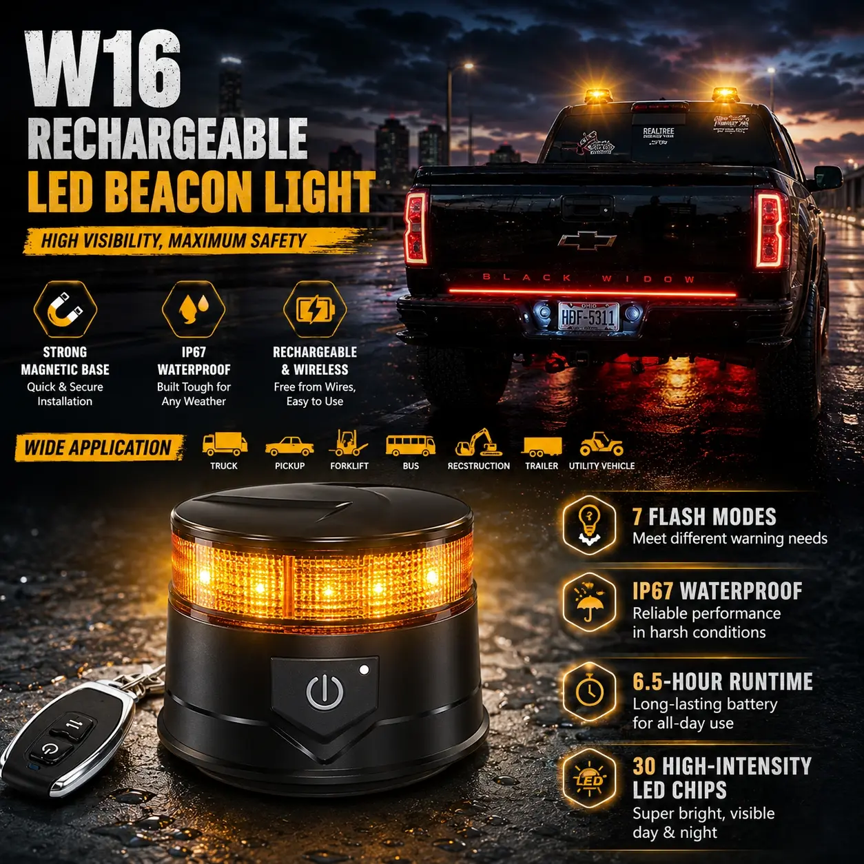 AgriEyes W16 Series LED Beacon Lights - Strobe Car Lights, Emergency Warning Lights for Vehicles, Father's Day Gift backtoschool