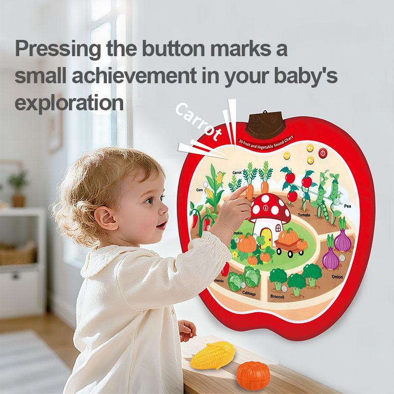 Dual-Sided Talking Alphabet Poster | Touch & Read Interactive Sound Chart with 36 Velcro Cards