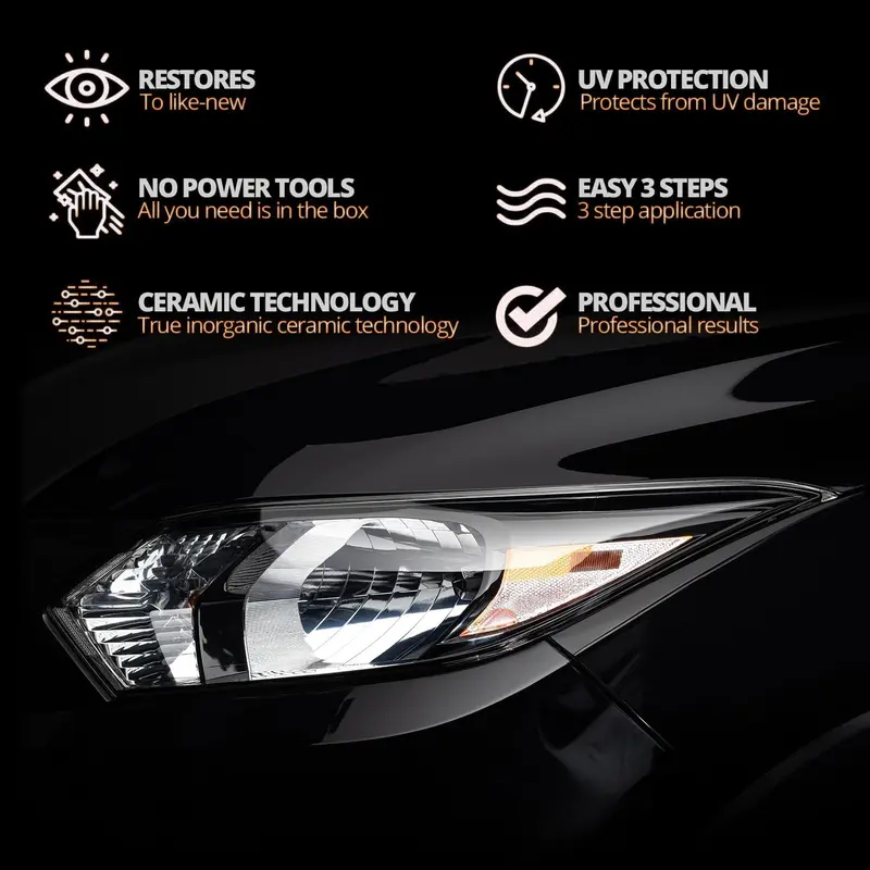 Headlight cleaning and protective coating product feature illustration