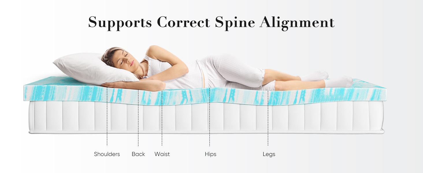 Memory Foam Mattress Topper - Soft, Breathable, Pressure-Relieving Bedding Pad for Home, Dorm Use