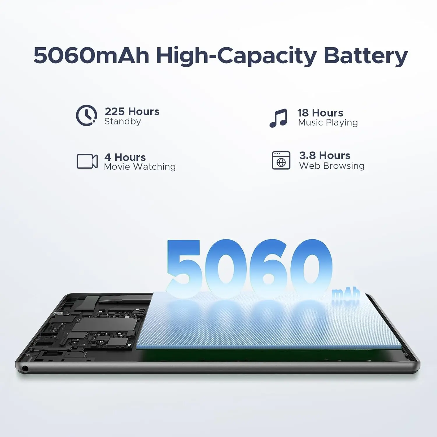 DOOGEE U10-VIP Android 15(2025)with Mouse, keyboard, stylus, data