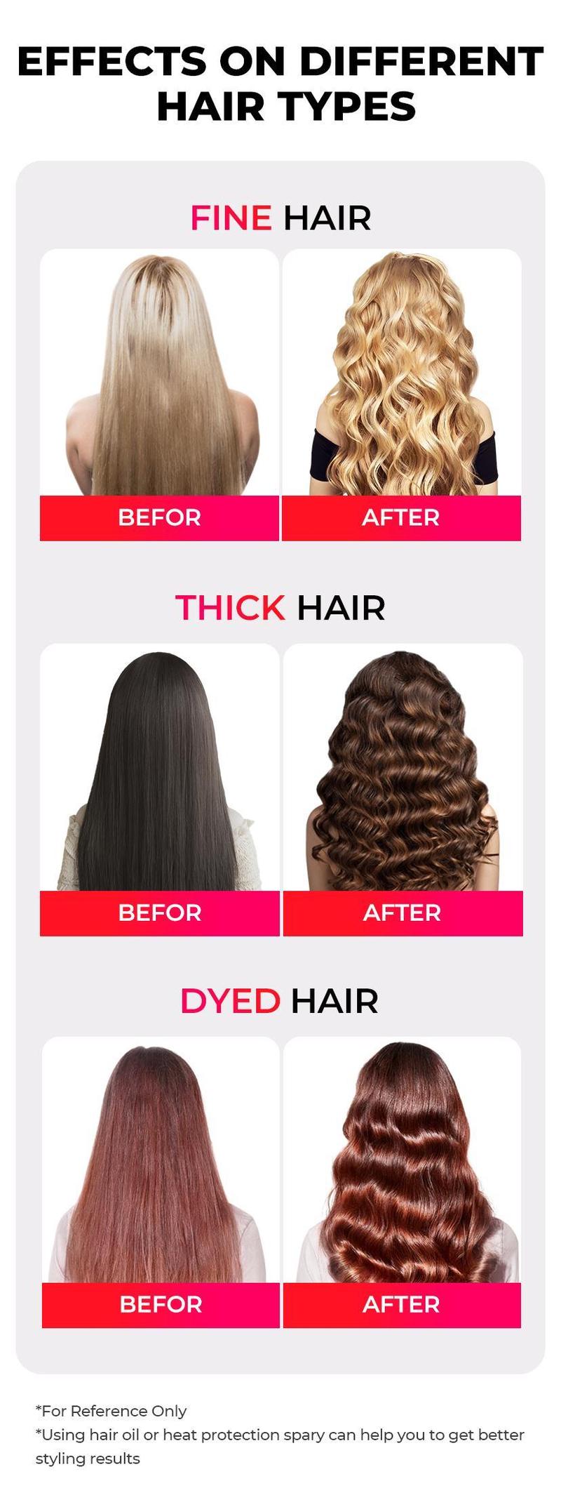 TYMO ROVY Beach Waves Curling Wand, Ionic Deep Waver Hair Curler Tool With Ceramic 3 Barrel For Women, Dual Voltage, Anti-Scald, Easy To Use Crimper Iron Hair Crimper Bed Head Waver Comfort, Hollywood Waves,Styling Kit,Negative Ion TYMO ROVY Beach Waves Curling Wand, Ionic Deep Waver Hair Curler Tool With Ceramic 3 Barrel For Women, Dual Voltage, Anti-Scald, Easy To Use Crimper Iron Hair Crimper Bed Head Waver Comfort, Hollywood Waves,Styling Kit,Negative Ion