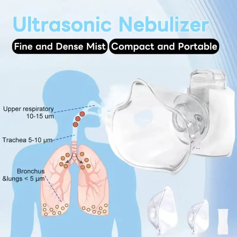 Battery-Powered Handheld Ultrasonic Nebulizer - Adjustable, Low Noise, Long-Lasting Rechargeable Battery, USB-C, Antibacterial, High-Capacity, Self-Clean Mesh Inhaler for Adults, Children (Home/Travel) with Mask, Mouthpiece, Fine Mist