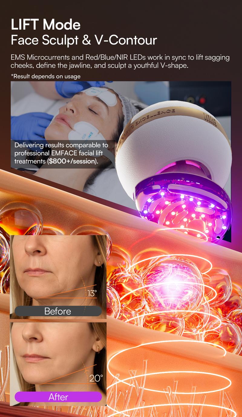 【LIVE EXCLUSIVE】INIA SPHERA At-Home RF & LED Anti-Aging Facial Device – Lift, Tighten & Sculpt with EMS Microcurrent, Red Light Therapy, Electroporation & Cryo Cooling for Firm, Glowing Skin. Perfect Black Friday Gift.