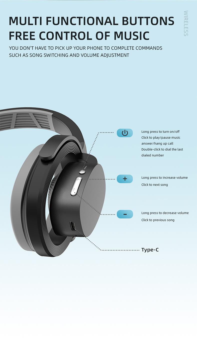 ZW-083 Headset Bluetooth Headphones，Hollow Earphone Design,Outstanding Acoustic Performance Balance Technology, Low-Latency Sound Image Synchronization, Bluetooth 5.4 Stable Version, 30-Hour Battery Life, Suitable For Work Or Outdoor Activities.