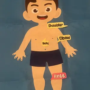 Educational Visual Learning Tools Body Parts Chart, 35pcs/set Interactive Body Parts Board Game for Kids, Fun Preschool Educational Gift