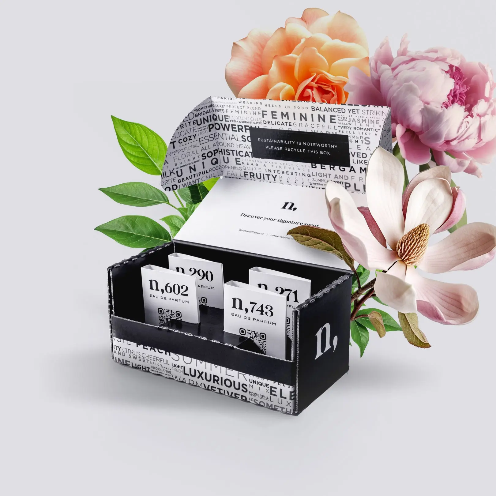 Floral Perfume Sample Kit