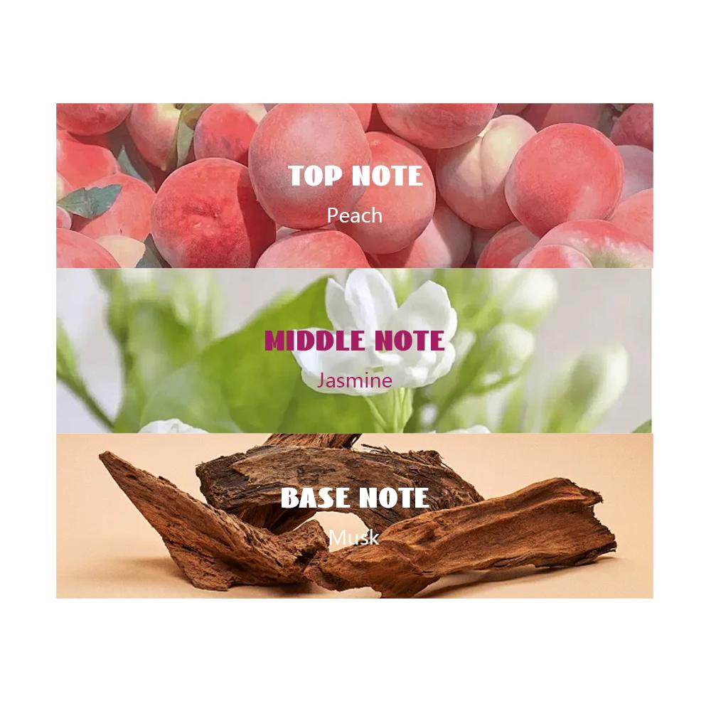 CRAZY IN LOVE ROLL ON OIL Perfume elegant and fragrant, long-lasting, sweet, irresistible charm, long-lasting perfume suitable for fun nights, women's perfume that shows charm, niche perfume, blush perfume, travel perfume, crazy about your scent